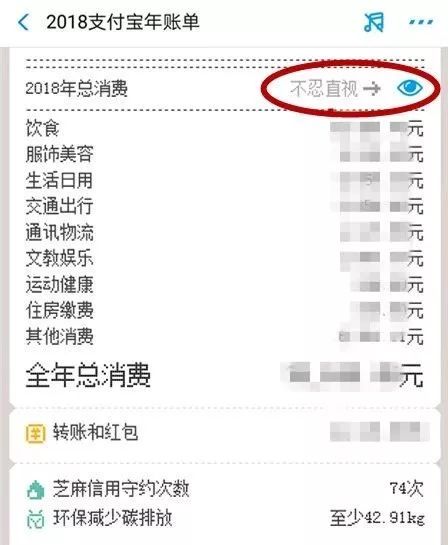 「年度恐怖大片」支付寶年帳單爆出！你被嚇到了嗎？ 科技 第19張