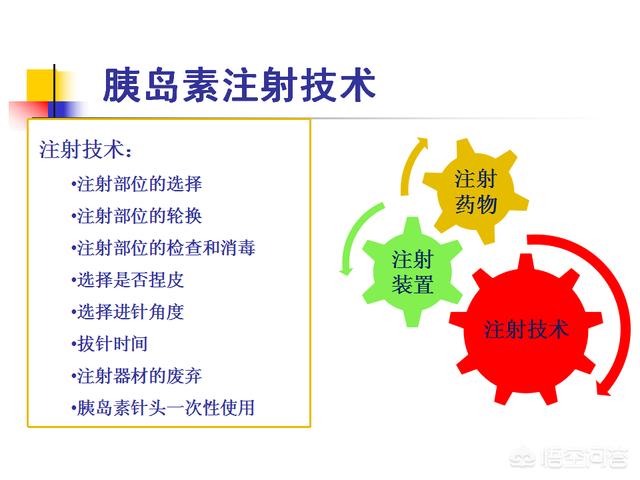 胰岛素笔注射操作流程图:1,核对胰岛素笔芯名称,有效期,质量,冰箱内