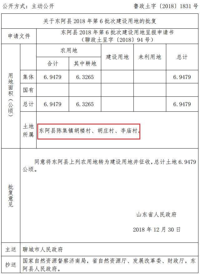 东阿刘集镇官庄村人口_平阴东阿贾家庄村(2)