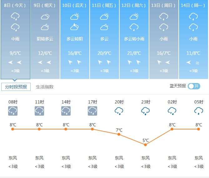 2021铜仁江口县gdp_2020年区县数据专题 贵州篇(2)