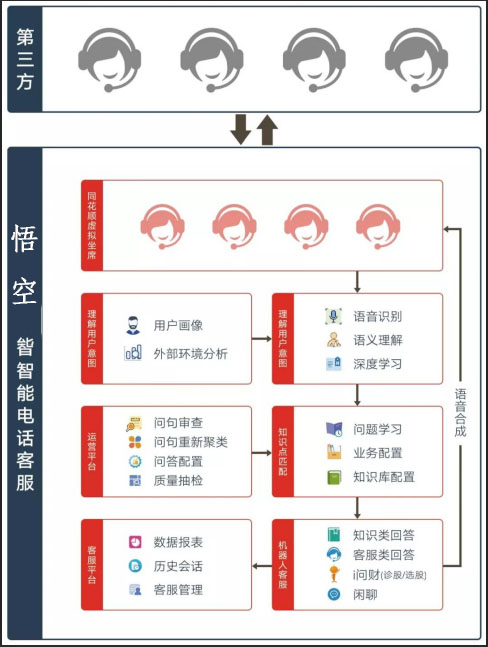 人口因素英文_人口因素思维导图