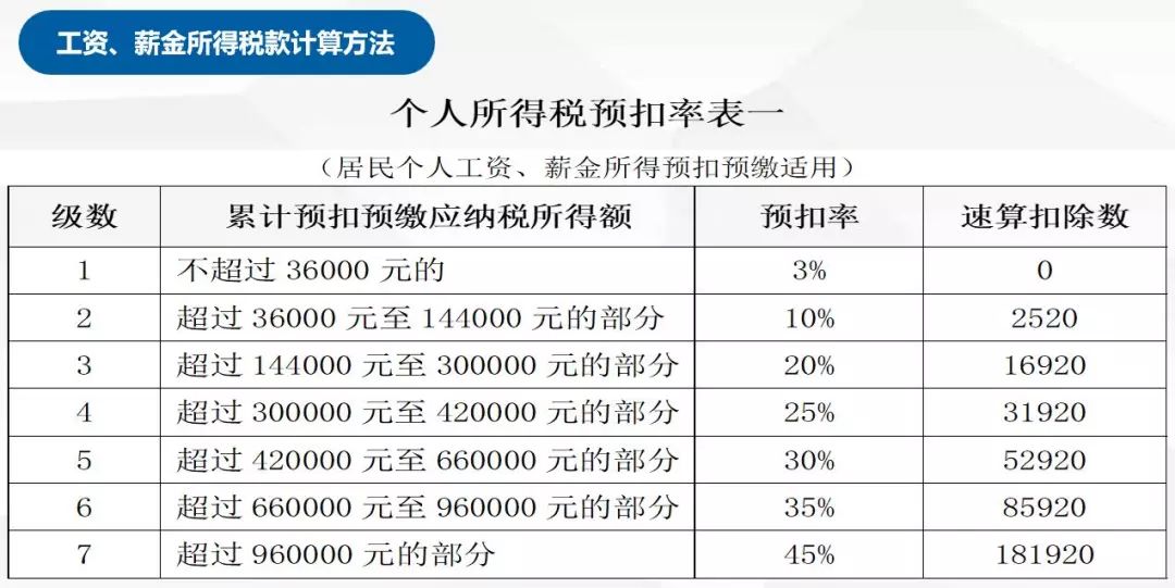 新昌人口有多少_新昌人工资多少 37城平均招聘月薪8452元,最高...(3)