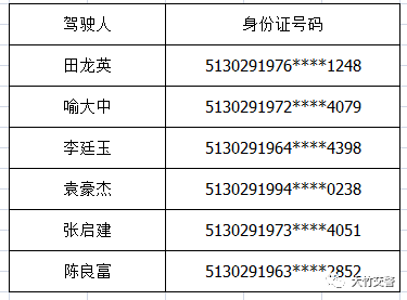 大竹县多少人口_原来,有这么多以 大 字开头的县,看看你知道哪几个(2)