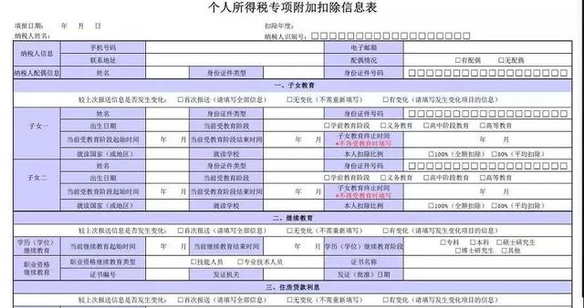 人口信息采集表范本_因为一个 消失 的门牌号,中介进了 黑名单 ,冤 市纪委监委(2)