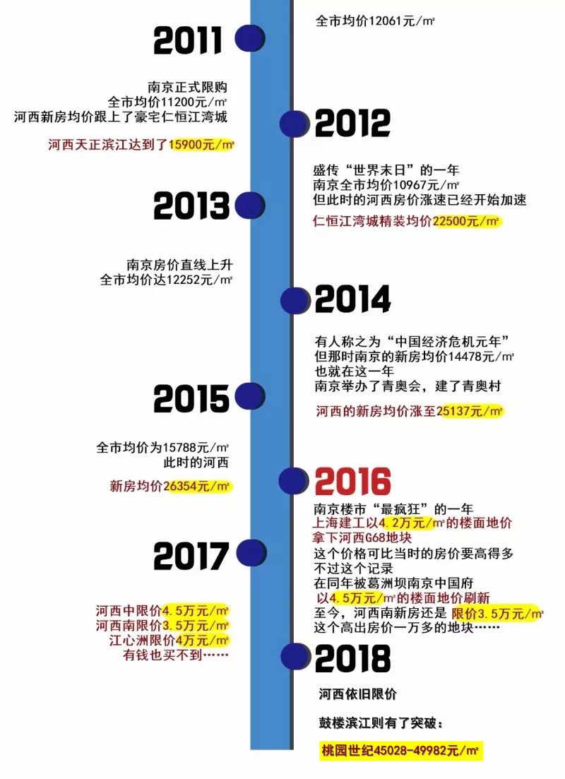 江宁人口数_您不就是江宁的吗 有啥了不起的