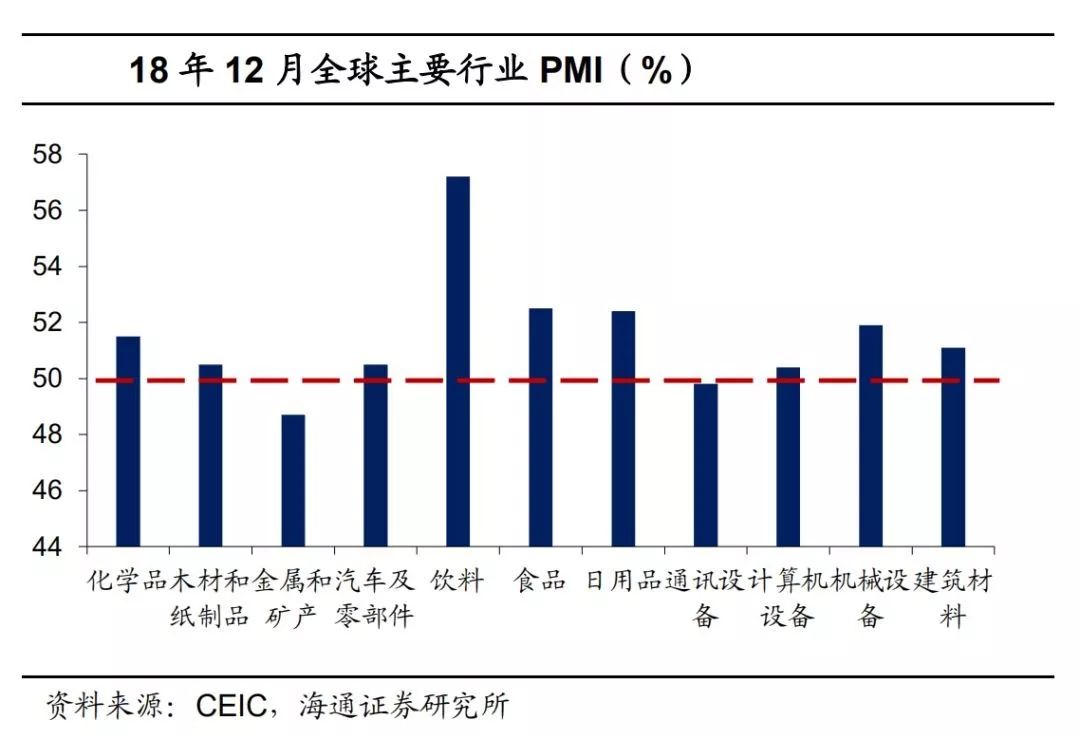 长三角经济圈18年gdp_中国房价涨幅最快的城市, 一年涨了3倍, 从6000多到如今的2万(3)