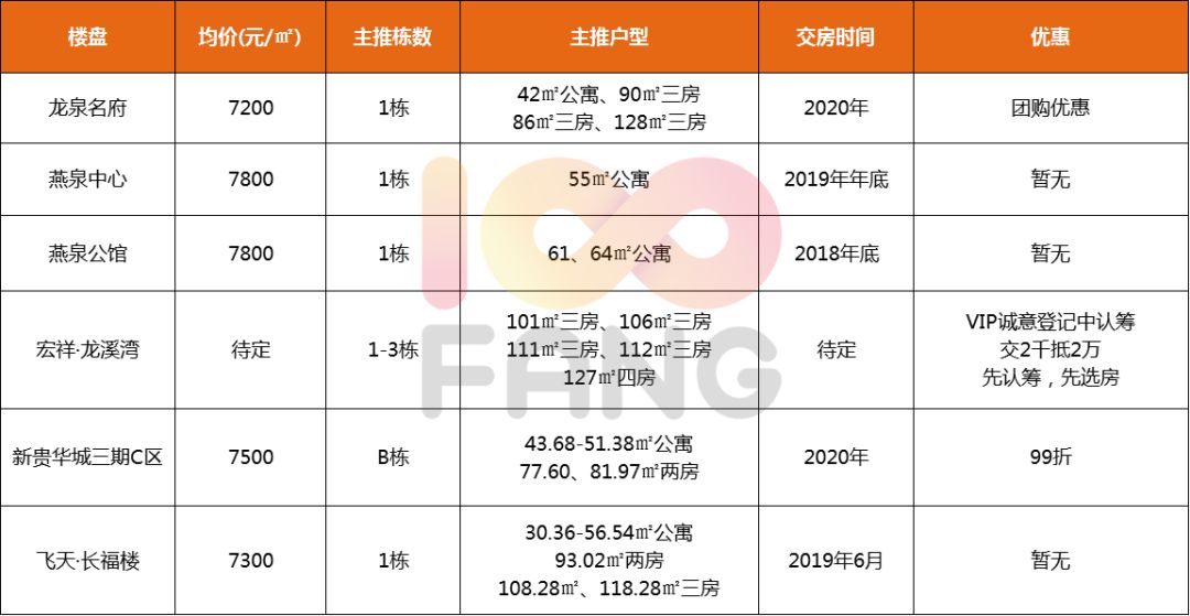 郴州市2019年出生人口_郴州市人口数量