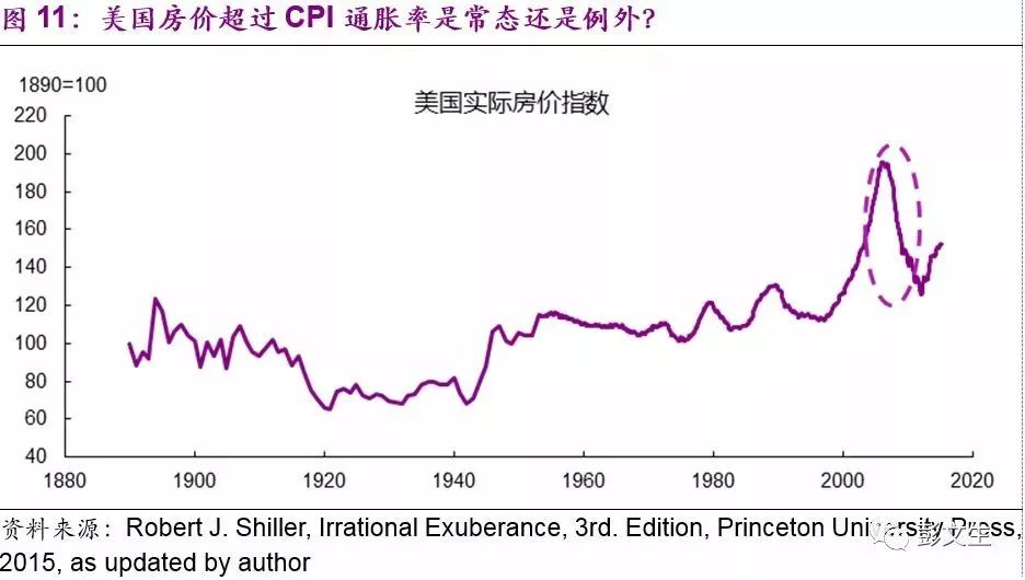 美股人口_人口普查(2)