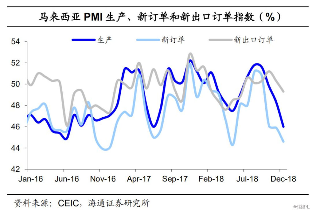 18年全球经济_IMF:全球经济增速将在2020年后下滑 上调美国增速预期2018-04-18 ...(3)