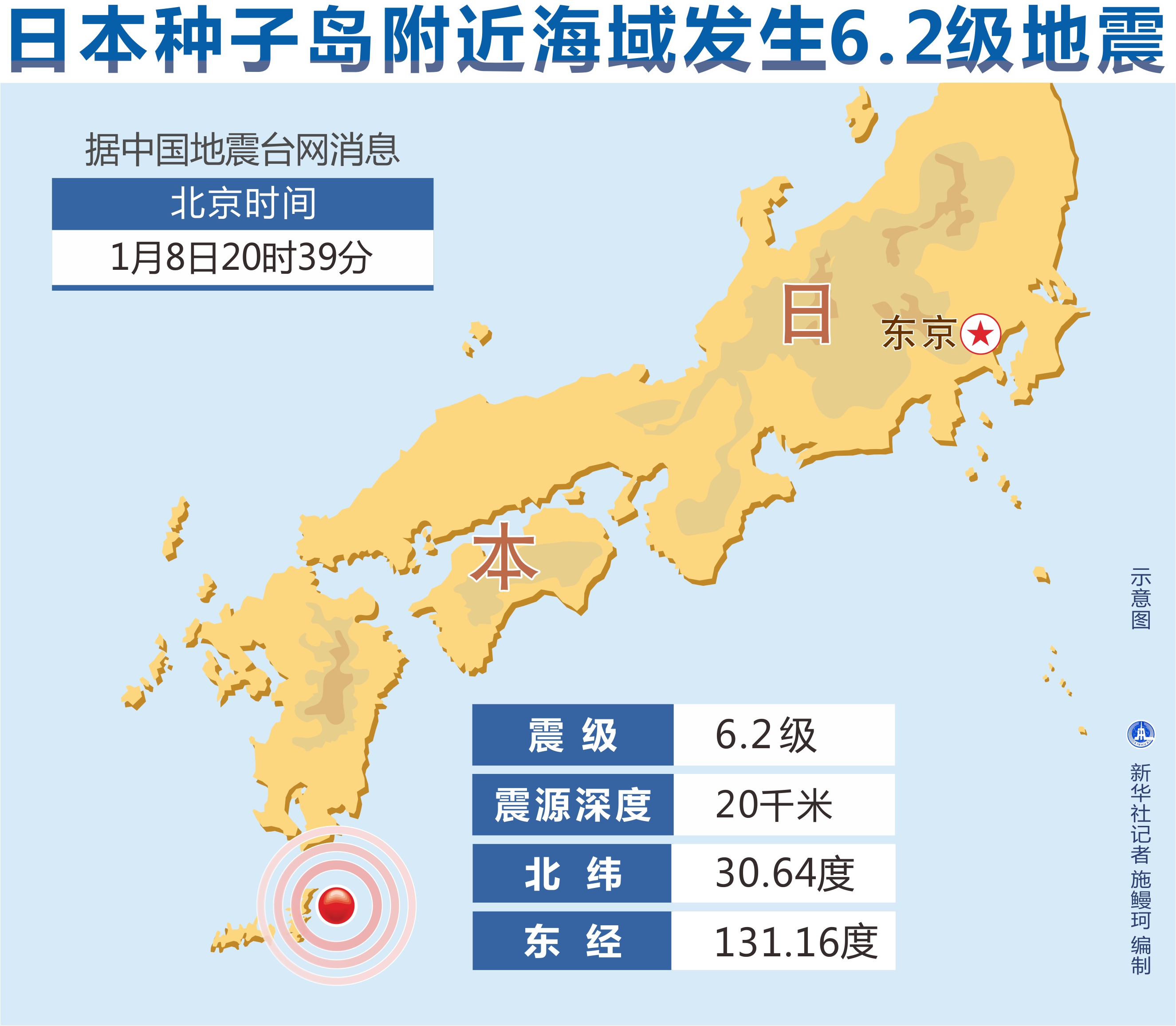 日本种子岛附近海域发生62级地震