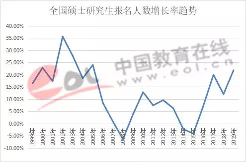 河南具体人口_河南人口密度