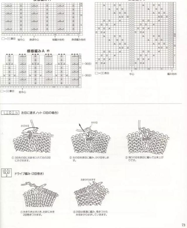 妈妈款叶子花套头毛衣,有空给妈妈织一件_符号