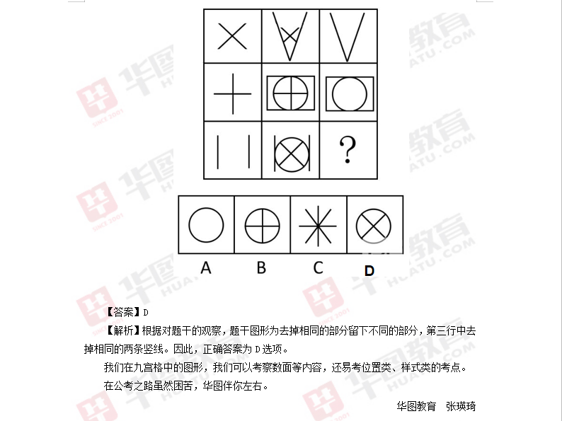 图形推理之九宫格常出考点,请了解一下!