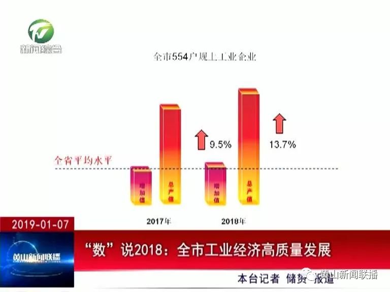 县域经济总量小 供给侧_县域经济书籍(2)