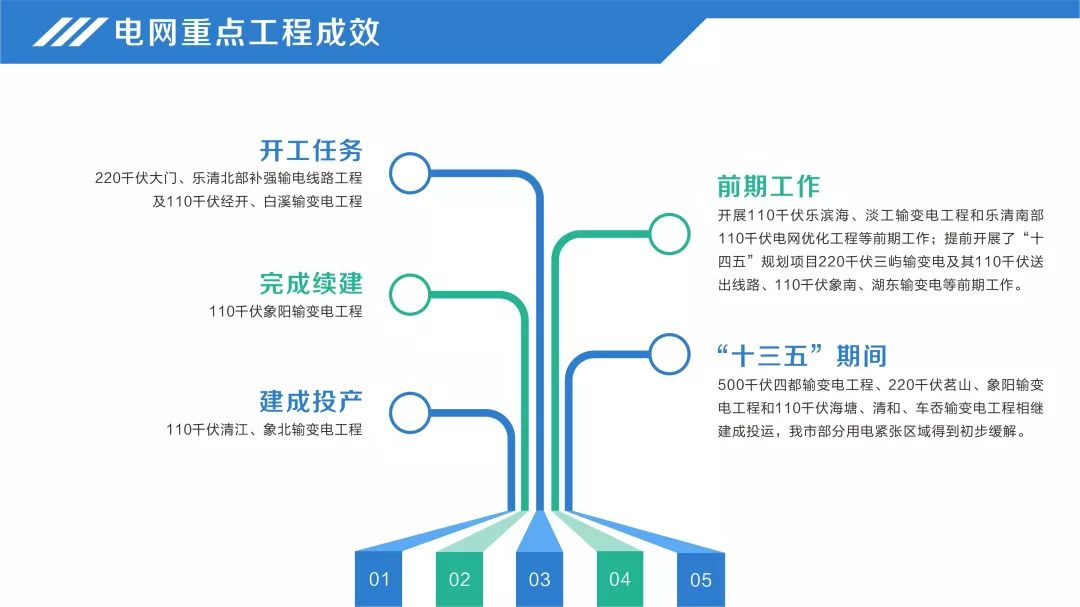 乐清市gdp多少_乐清市潘湖小学图片