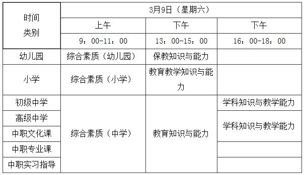 2019上半年福建省中小学教师资格考试(笔试)公