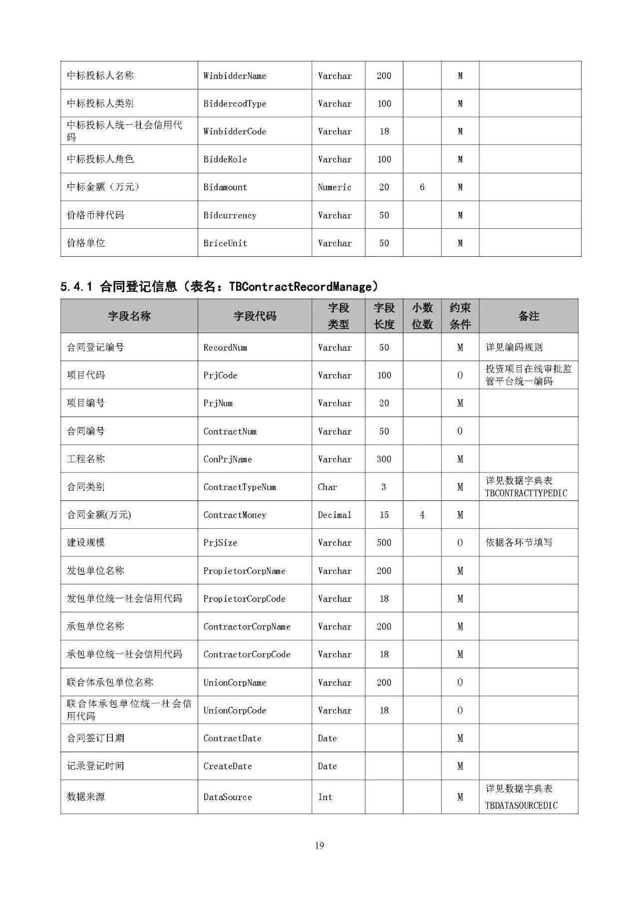 四库一平台查询系统