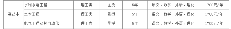 郑州科技学院2019年成人高考报名时间及招生简章