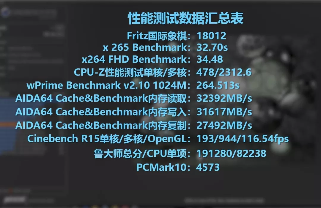 辦公利器：戴爾OptiPlex 7460一體機評測 科技 第12張