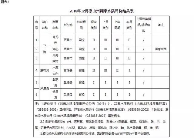 赵氏人口统计_赵氏孤儿(3)