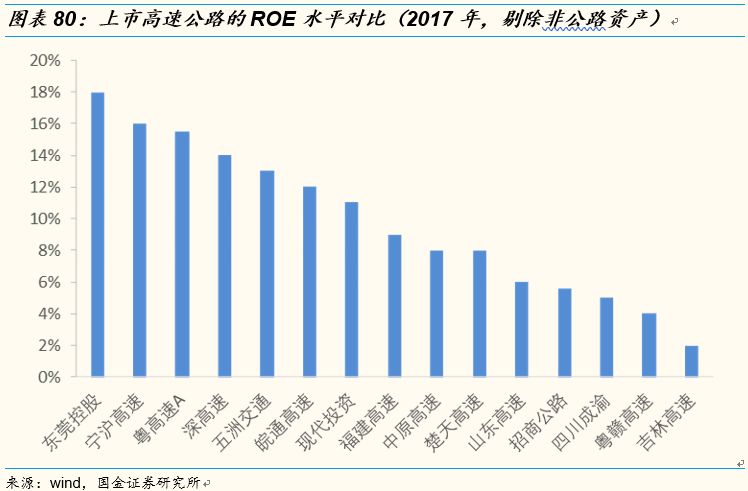 年底拉动个人gdp_个人简历模板(3)