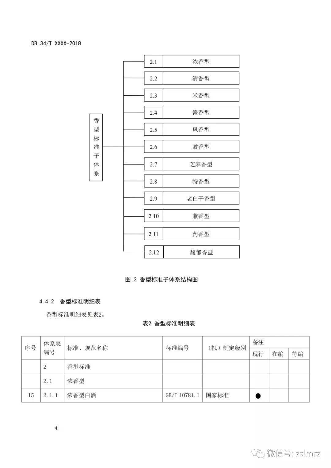 GDP指标体系表_瑞士人均gdp排名表(3)