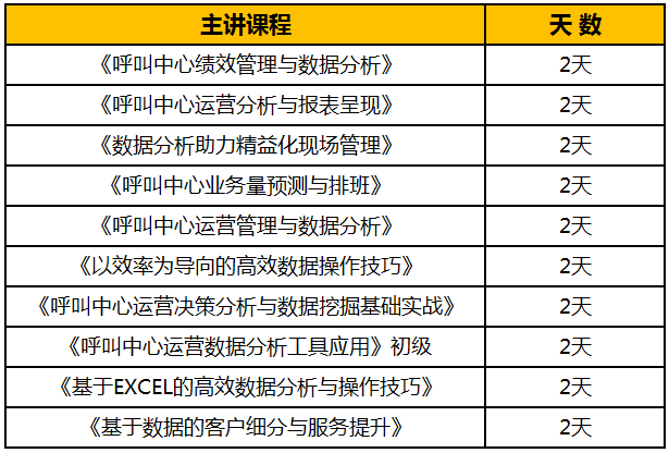 计算gdp需要注意哪些问题_汇算清缴收入计算要注意哪些问题