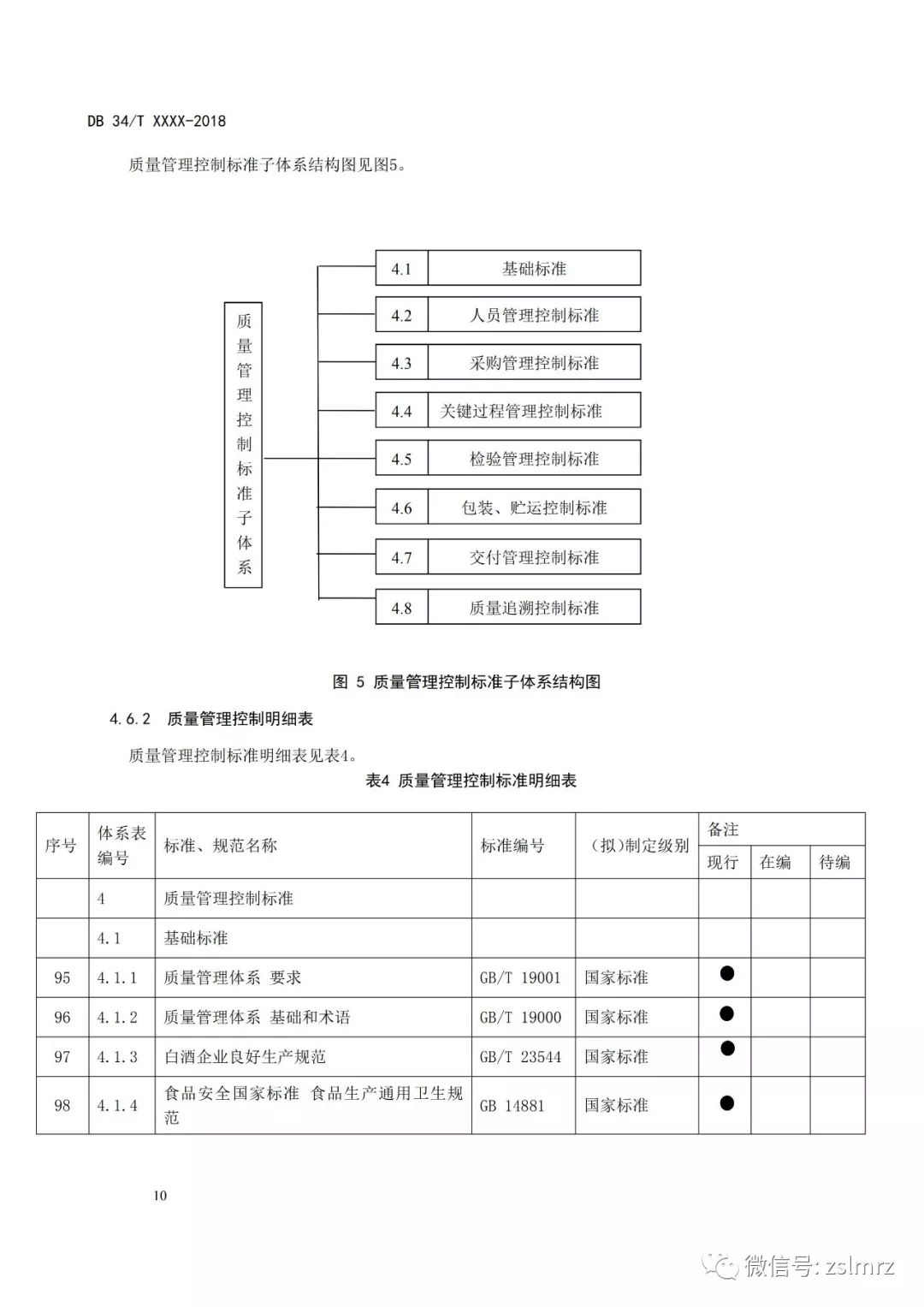 GDP指标体系表_瑞士人均gdp排名表(3)