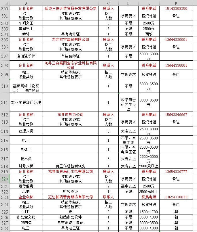 延边脱贫人口_延边野生动物燕子