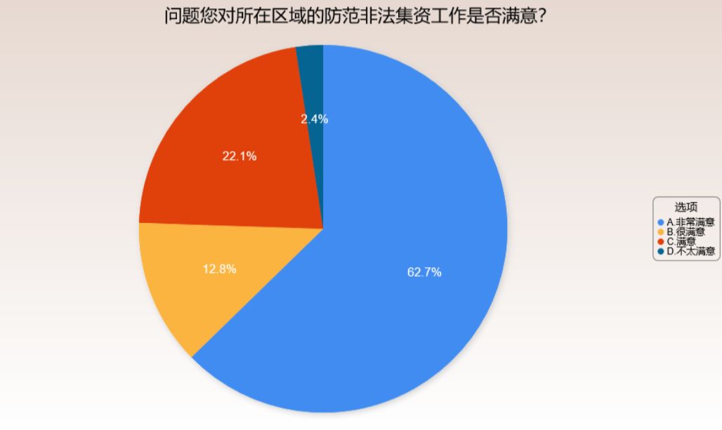 黔西南州人口_黔西南州有127名重点驾驶人满分未学习,371名重点驾驶人逾期未换(3)