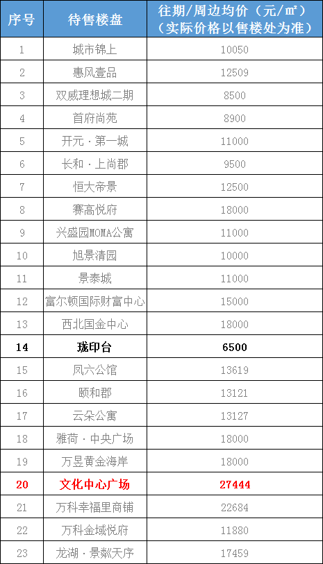 大荔人口数_大荔冬枣图片(2)