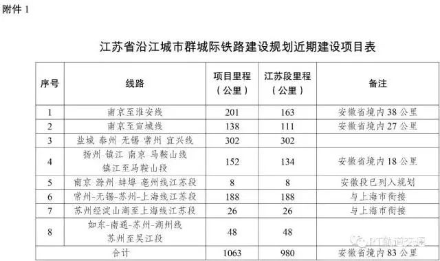 重庆人口2025_重庆人口(3)