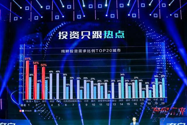 中国人口17亿_目前,中国人口总量约为美国的4.3倍,预计2050年中美两国人口总量(2)