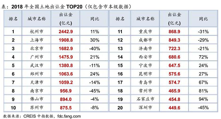 临平常住人口_临平公园(2)