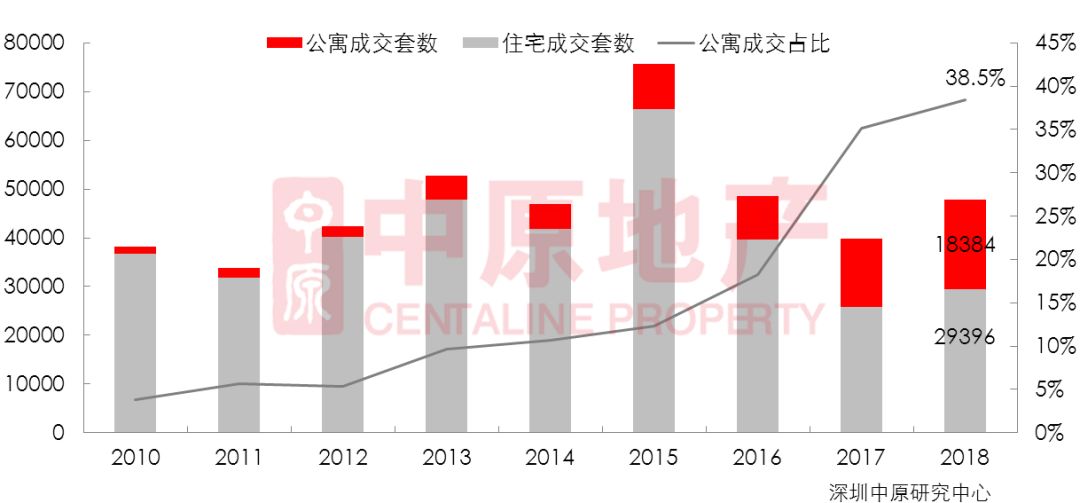 岗集gdp是多少_要火 岗集被国家选中,开建4500亩新城 打造全国性交通枢纽 综合医院 商场 地铁都要来,岗集价值将起(3)