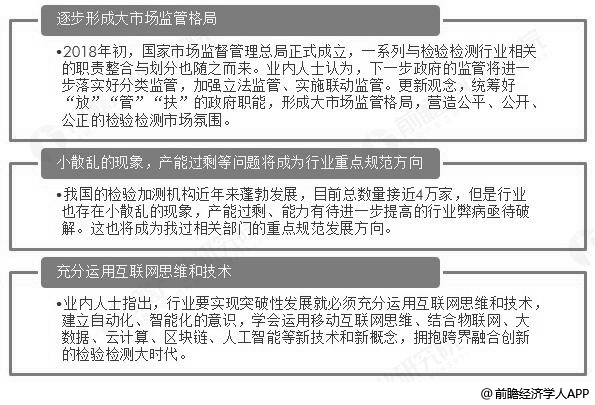 2018年中國第三方檢測行業發展趨勢分析 互聯網+前沿技術推動跨界融合創 科技 第2張