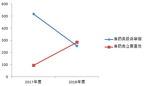 新昌人口分析_新昌大佛寺