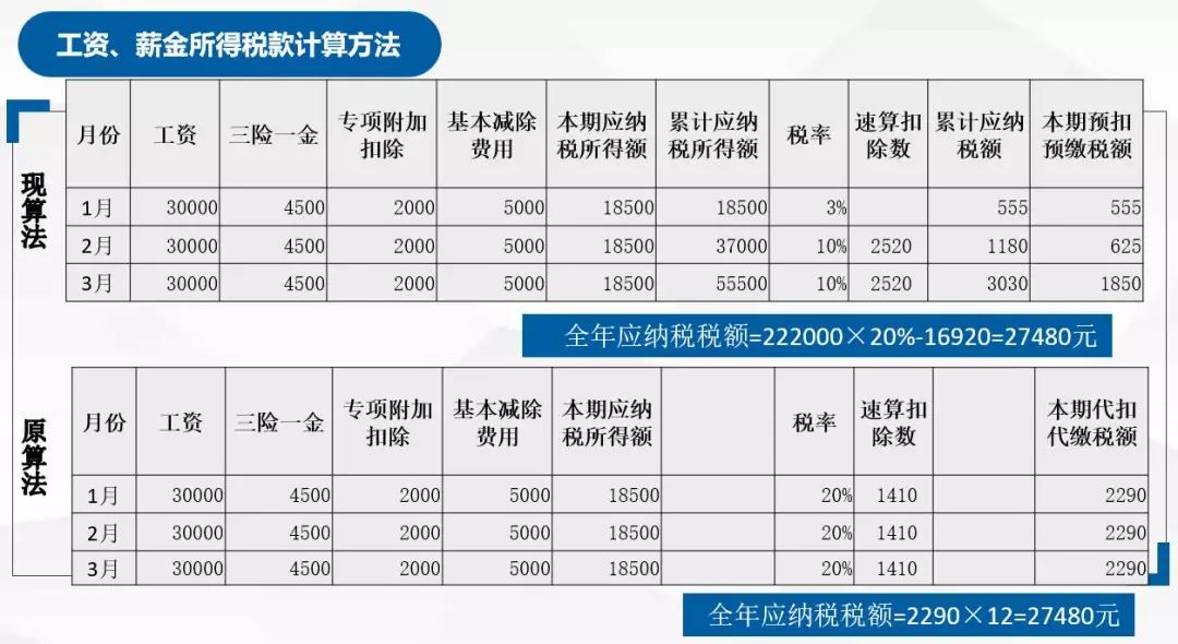 新昌人口_新昌人口少,以旅游业为代表的第三产业增长后劲不足,全绍兴市倒数