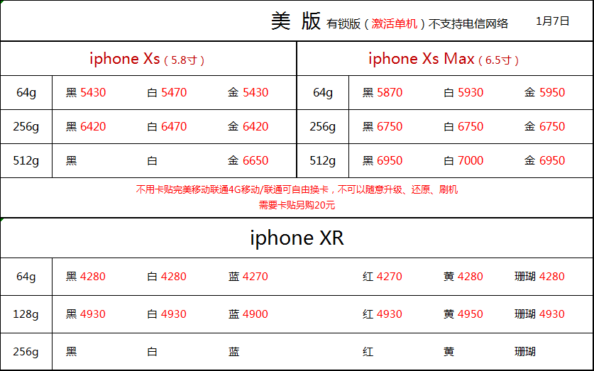 1月7日深圳华强北国行手机批发报价单