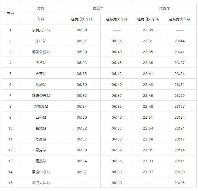 2019年全新列车运行时间,赶紧点进来看看吧!_东莞