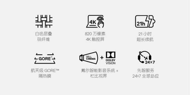 最長21+11小時續航 戴爾XPS13 9380內外都是亮點 科技 第1張