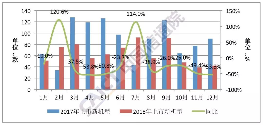 中国芯片崛起韩国gdp下降_韩国GDP和广东GDp(3)