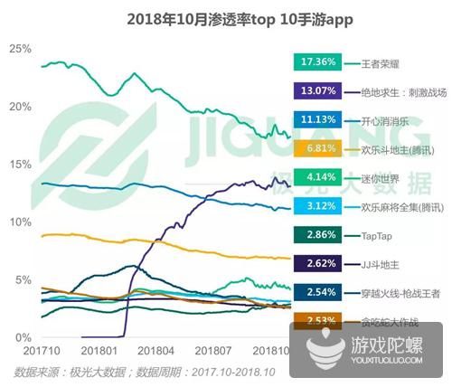 ҫҪϷ֣OPPO R17 Pro߶ư