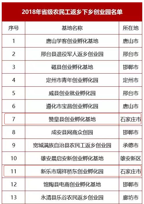 2017年我省脱贫人口_脱贫攻坚图片(2)