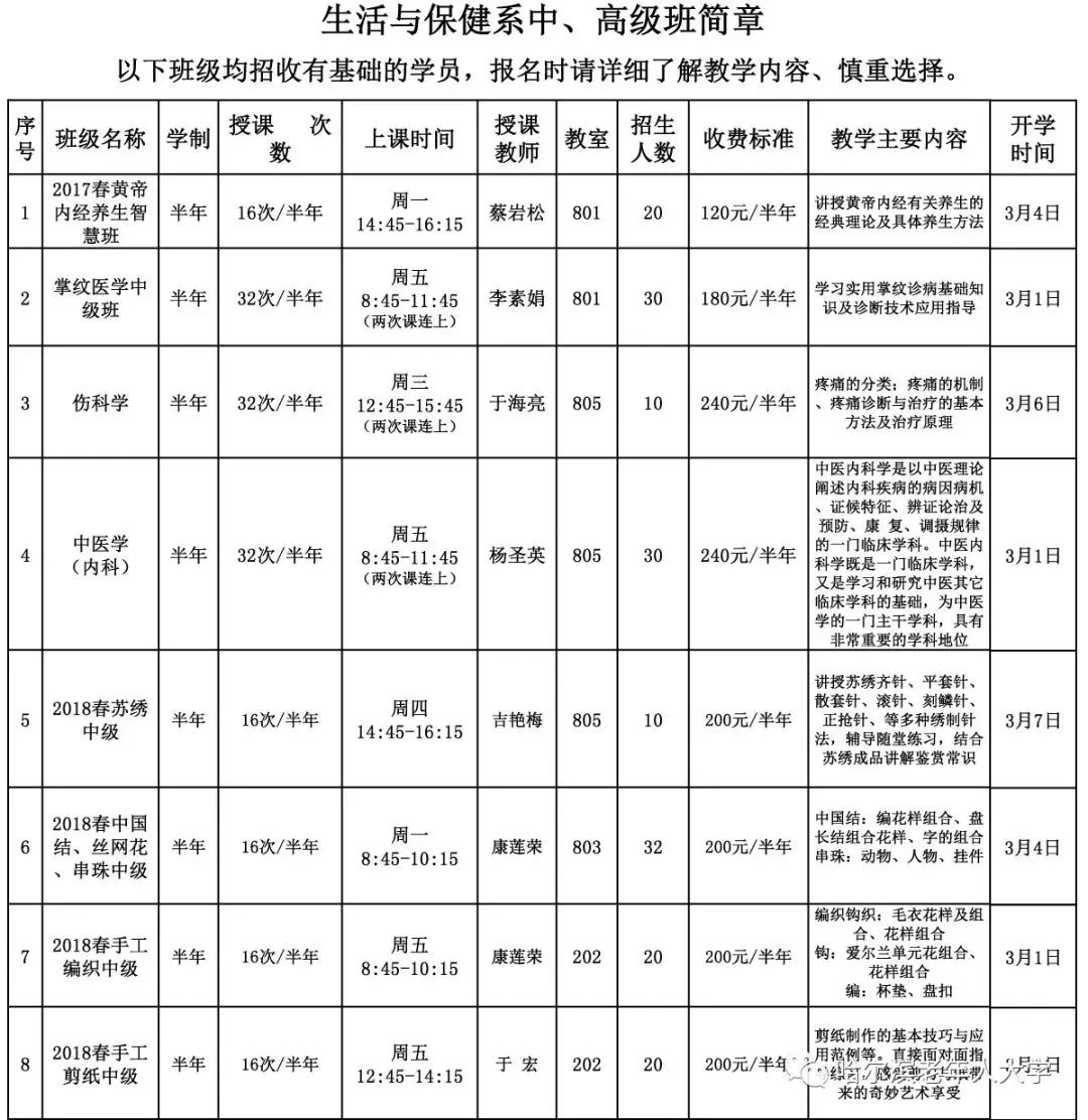 哈尔滨老年人大学招生简章发布!