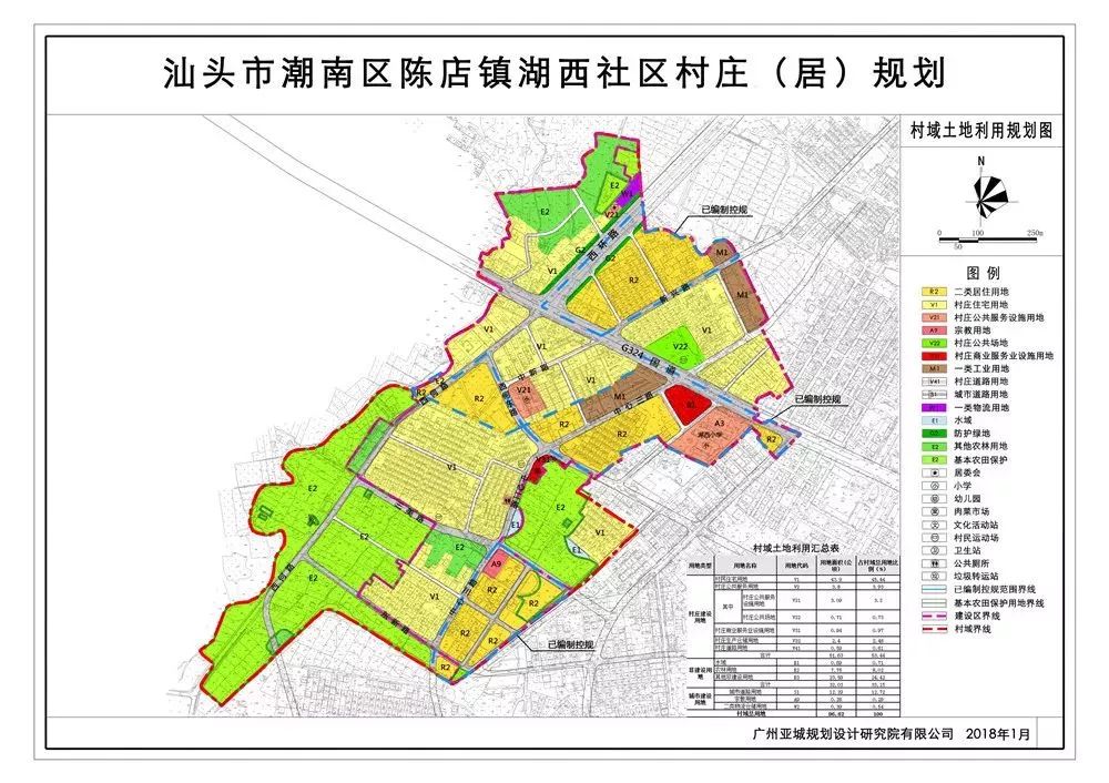 湖西社区位于陈店镇西大门,与普宁市军埠石桥头乡,何厝围村接壤,324