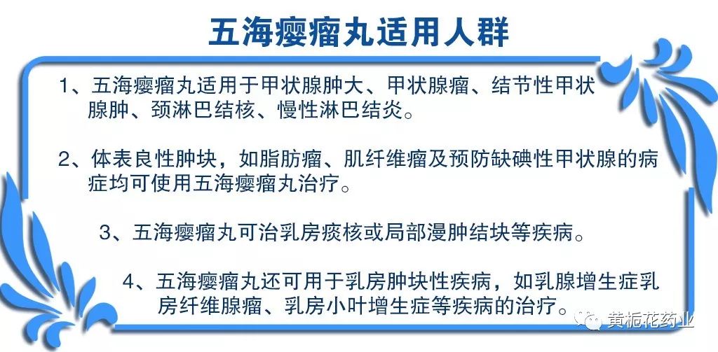 医保品种治疗痰核瘿瘤,远离手术和终身服药,刚需市场!