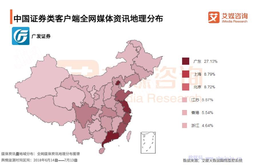 艾媒報告：2018中國券商自營類APP行業監測報告 科技 第19張