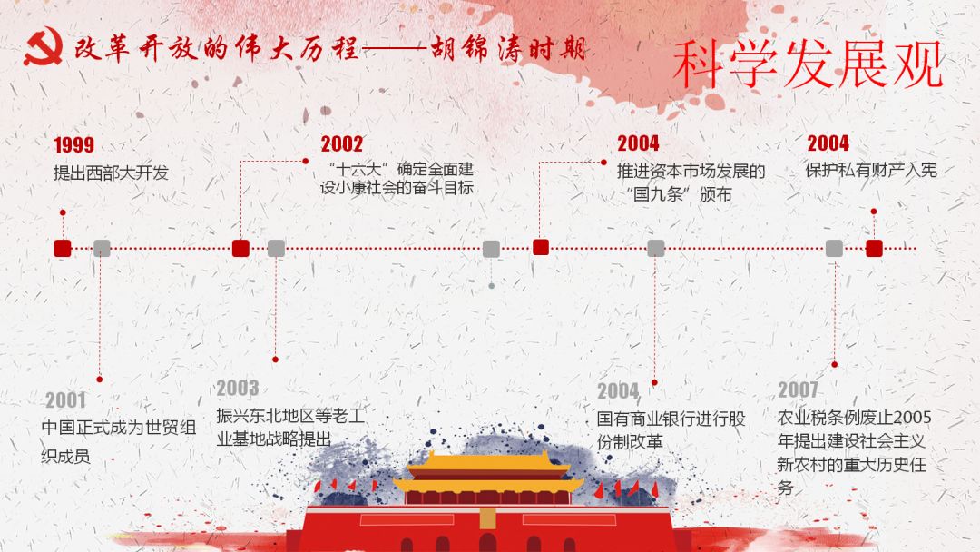 年级新时代新征程海淀实验中学初三年级集会暨纪念改革开放40周年专题