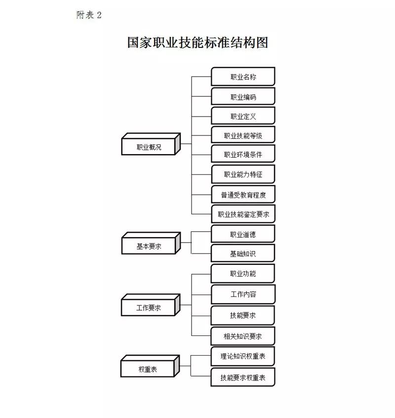 人口指标_人口普查图片(2)